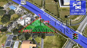 Ingress Egress + AADT - 