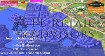Subject +NeoCity Aerial - 