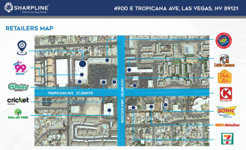 RETAILERS MAP - 